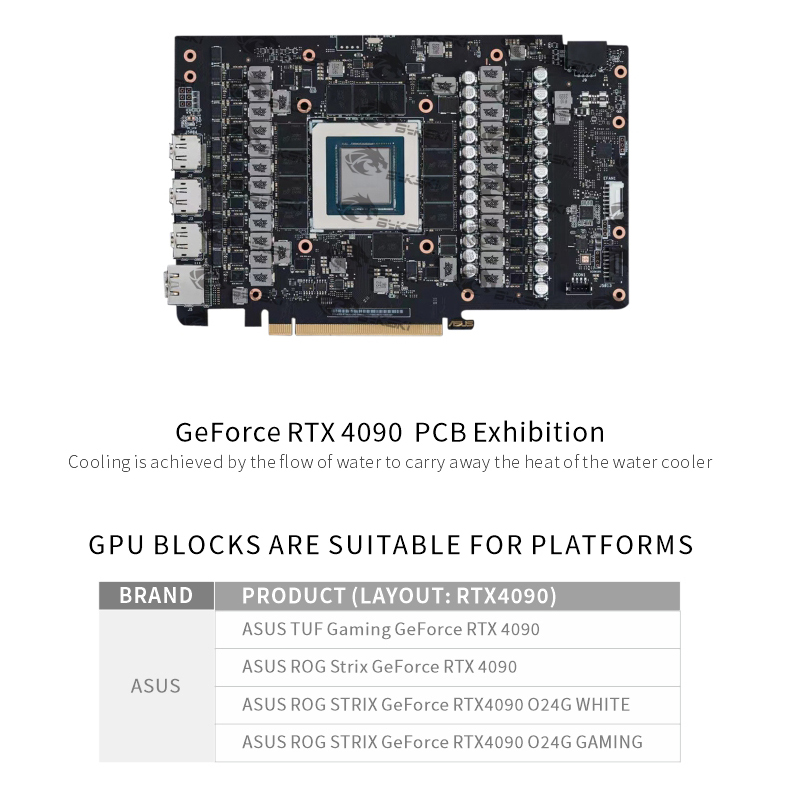 Bloque de Refrigeración Líquid - Rtx 3090 24Gb Gddr6X reseña y precio